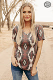 Aztec Kingdom Top