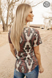 Aztec Kingdom Top